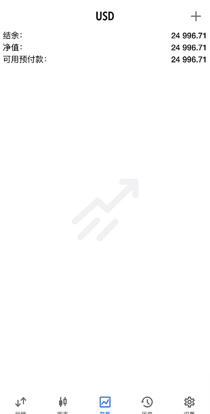 这位张先生带着信任，正式跟上成为实盘学员。他说已经入好金2.5万u，执行力很强，
