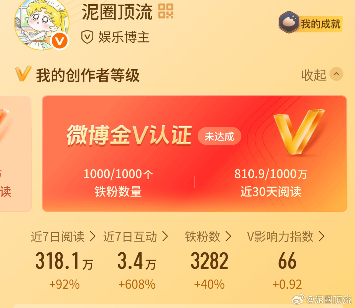我争取一天发50条帖子，争取这几天就红，哈哈哈哈哈