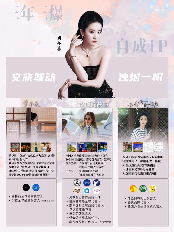 有预感《玫瑰的故事》的艺术性和影响力会成为亦舒作品标杆 刘亦菲  刘亦菲黄亦玫