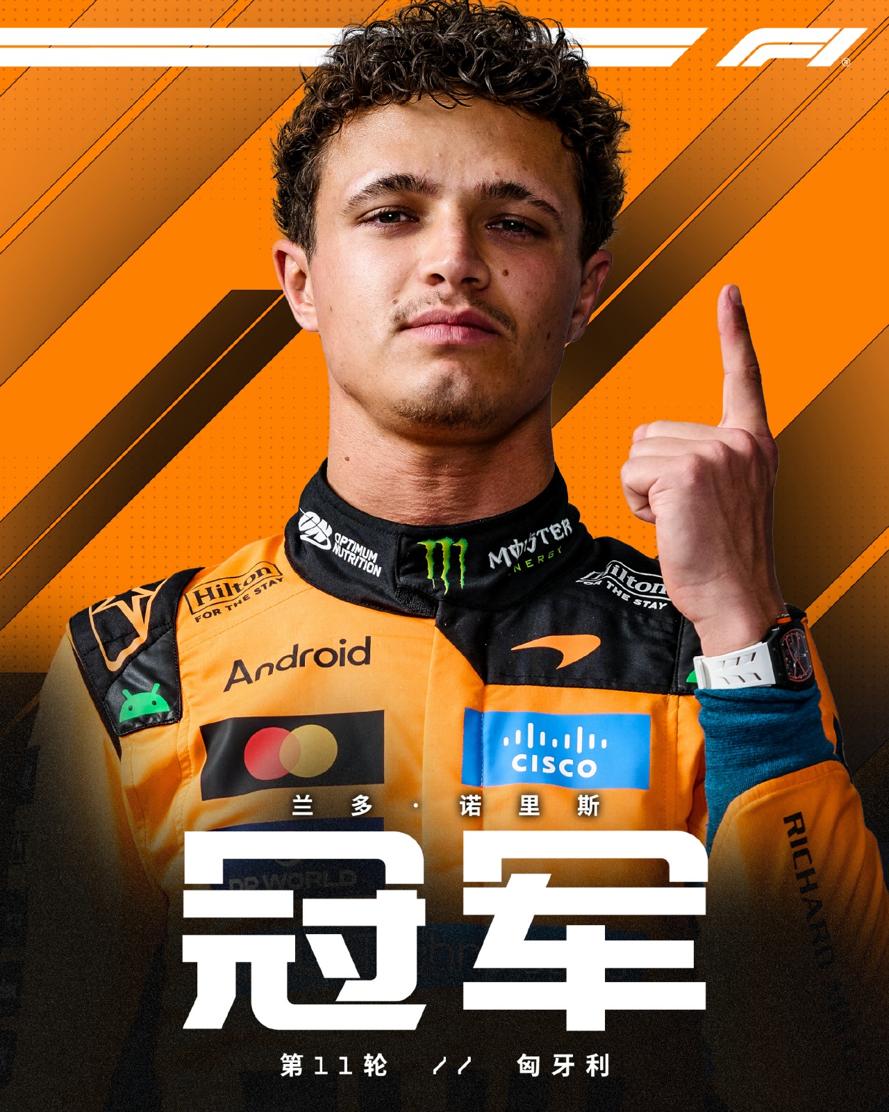 F1匈牙利站：诺里斯赛季首冠，维斯塔潘第2，安东内利第3