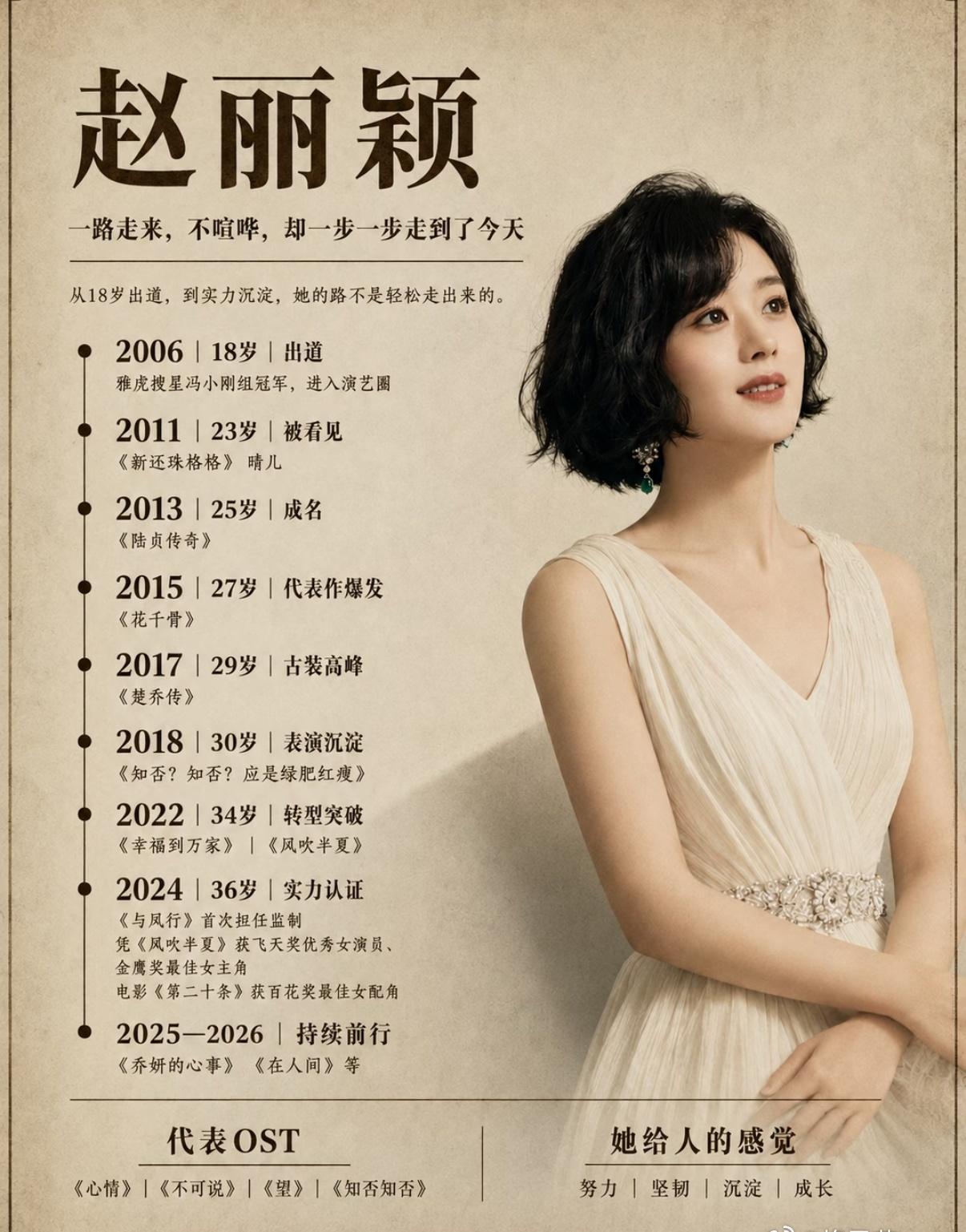 首提即中，实至名归。
恭喜赵丽颖斩获百花奖最佳女配角。
郝秀萍无声亦动人，没有一