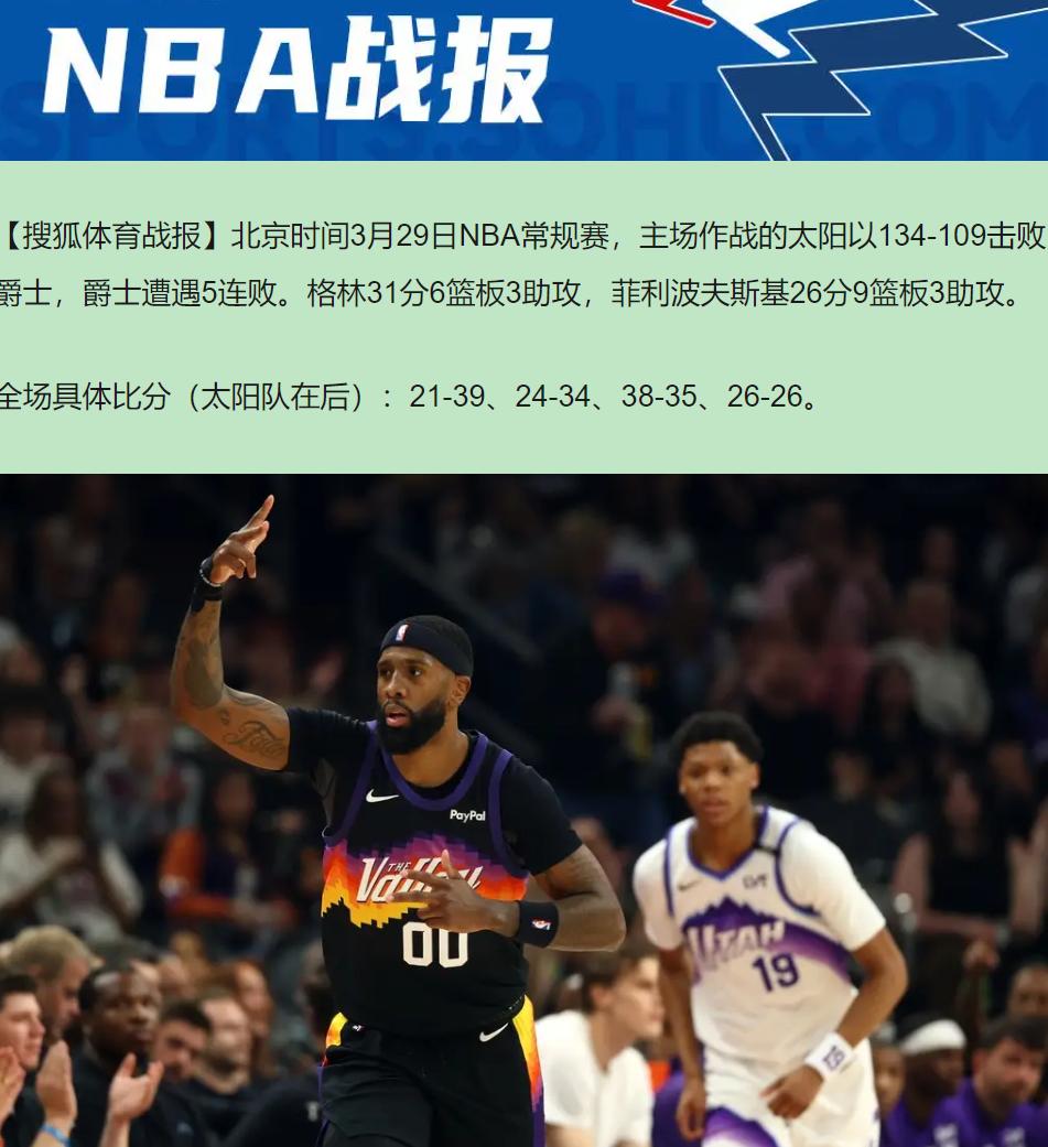 看见这比分我第一反应不是太阳有多强，而是爵士这摆烂摆得也太"纯粹"了。半场73-