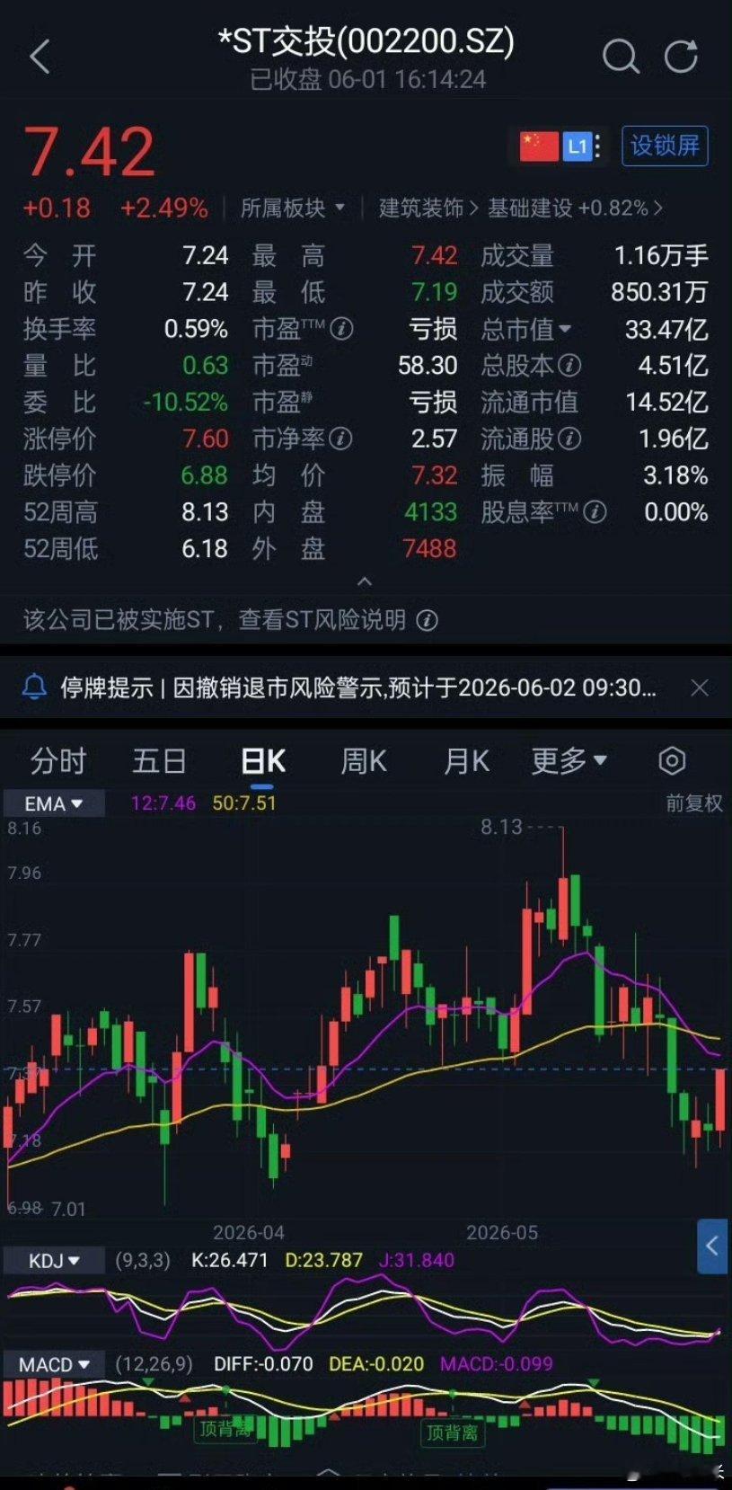 ST朗源公司股票将于6月3日起撤销其他风险ST朗源公告，公司撤销其他风险警示的申