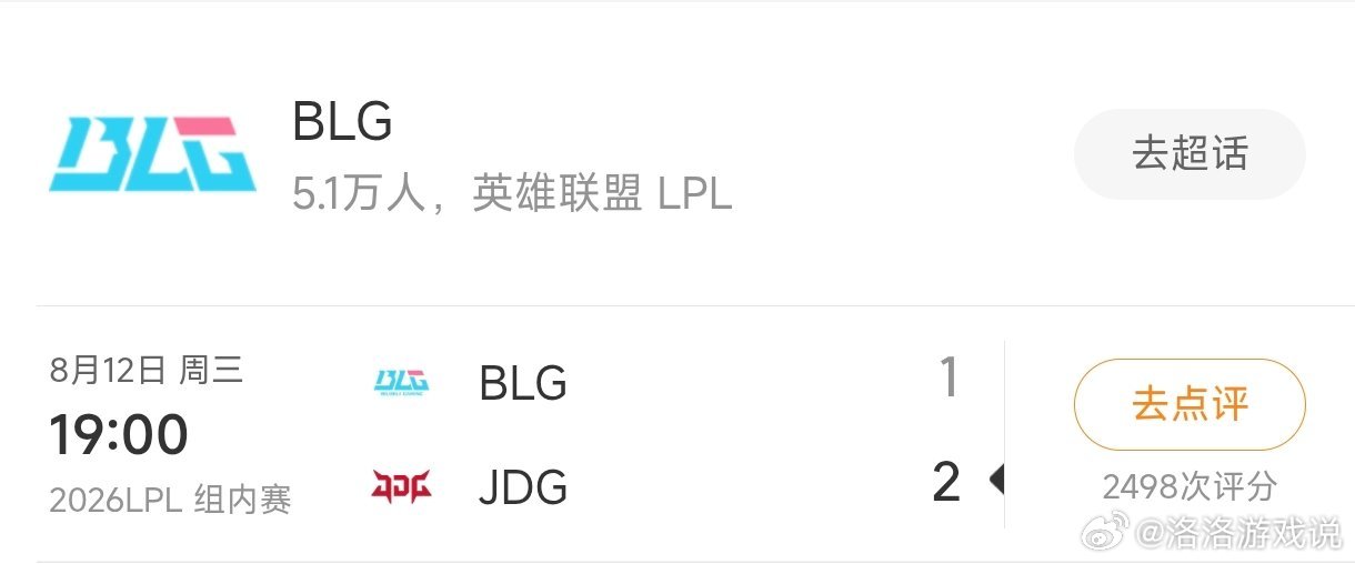 圣枪哥首秀失利，昨晚这场比赛你们怎么看？BLG圣枪哥首秀失利曝Bin短期内不会上