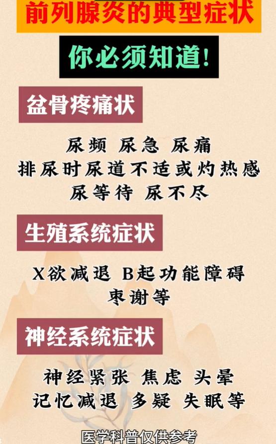 前列腺炎的典型症状，你必须知道