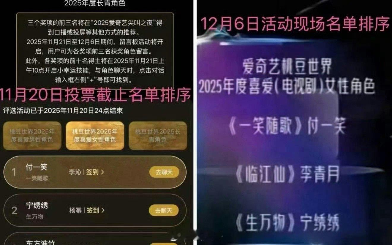 爱奇艺改了年度喜爱女性角色获奖名单心疼大美女了啊，爱奇艺尖叫之夜把刘诗诗的奖给了