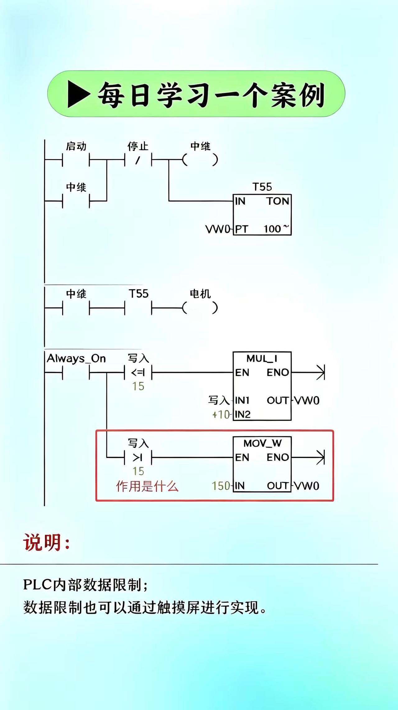 编程入门。工控变频器伺服plc PLC培训 电工 编程
