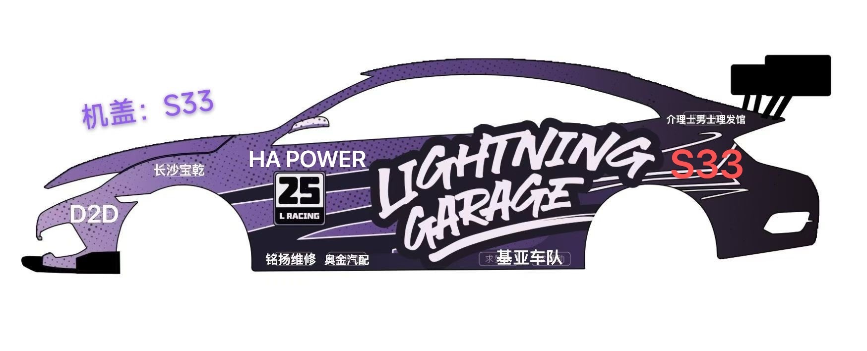 新赞助商 HA POWER。专注动力总成方案。基本市面上玩赛道的一些机器，都有做