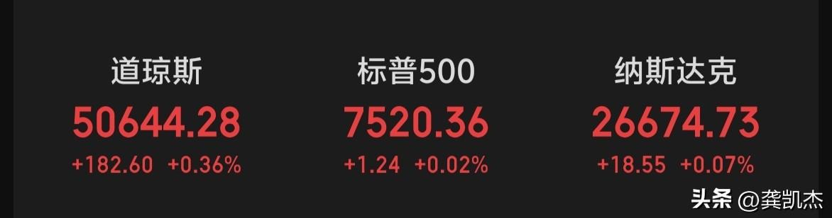 隔夜美股还在飘红～～～什么时候美股崩盘，A股才会普涨，跷跷板效应只能等吧！
