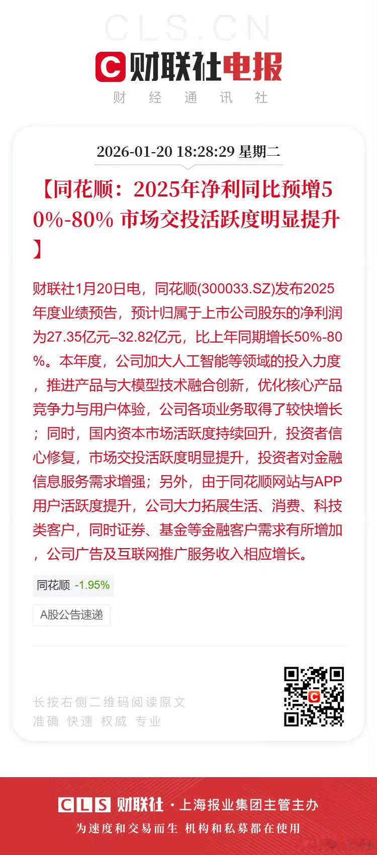 同花顺2025净利同比预增50%至80%真不喜欢的别买～～