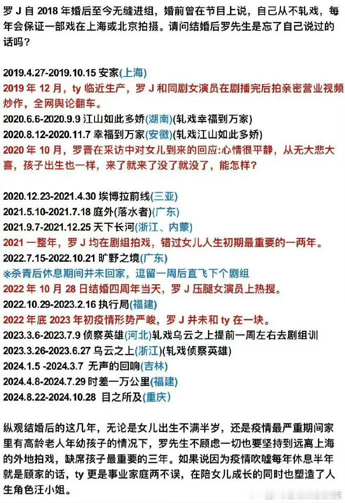 18 年至今罗晋无缝进组专注拍戏，婚后始终在剧组深耕，所谓 “养唐嫣未归家” 的