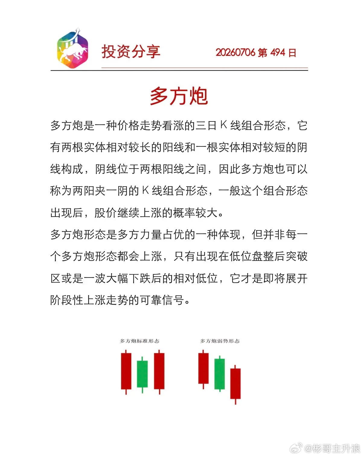 多方炮空仓是最难的纪律 