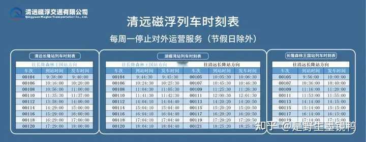 30分钟一班及以上的城市轨道交通有哪些？
随着运营成本居高不下，间隔越来越大，这