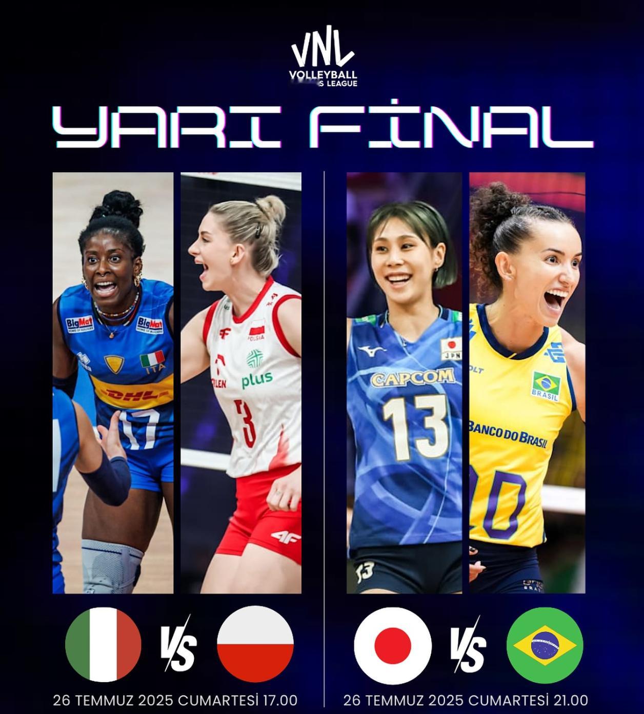 世界女排联赛总决赛进入半决赛，意大利🇮🇹VS波兰🇵🇱；巴西🇧🇷VS日