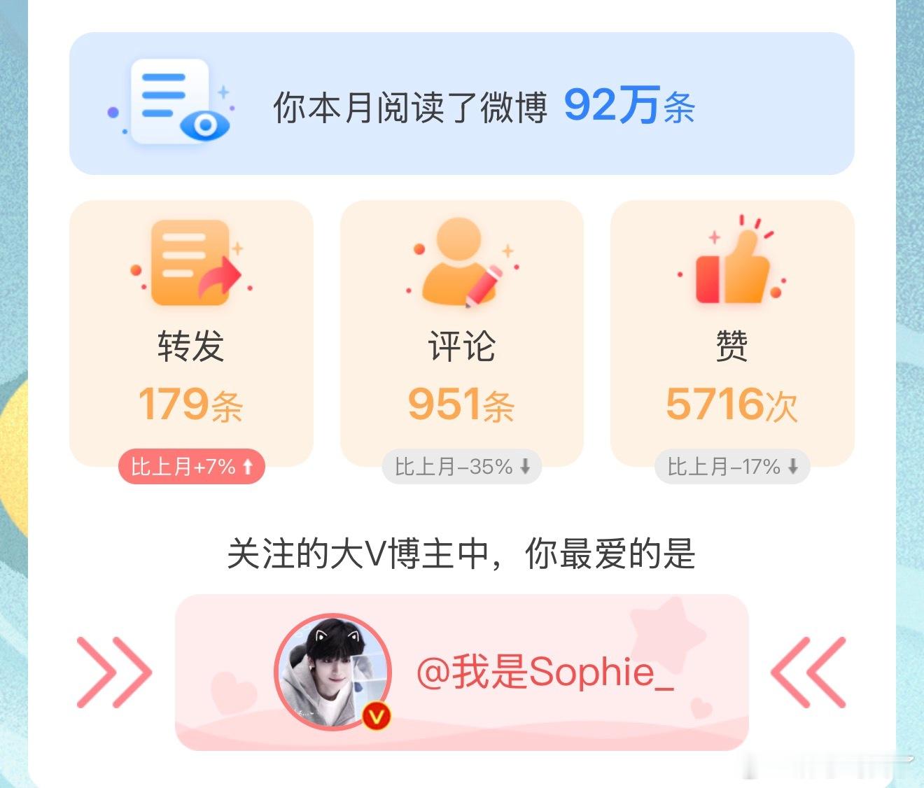 我靠凭啥是苏菲啊
