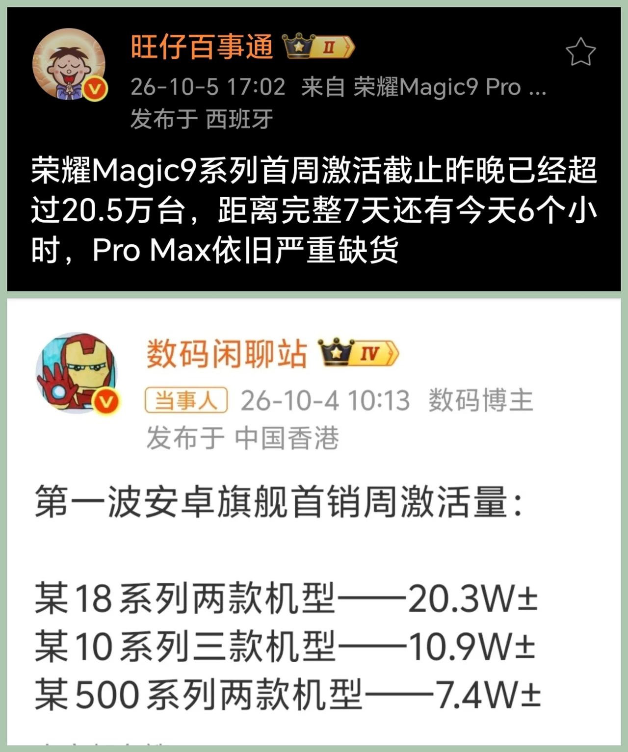 荣耀Magic9系列定价刀法精准，友商跟不跟？
安卓旗舰首周销量数据陆续出炉。荣