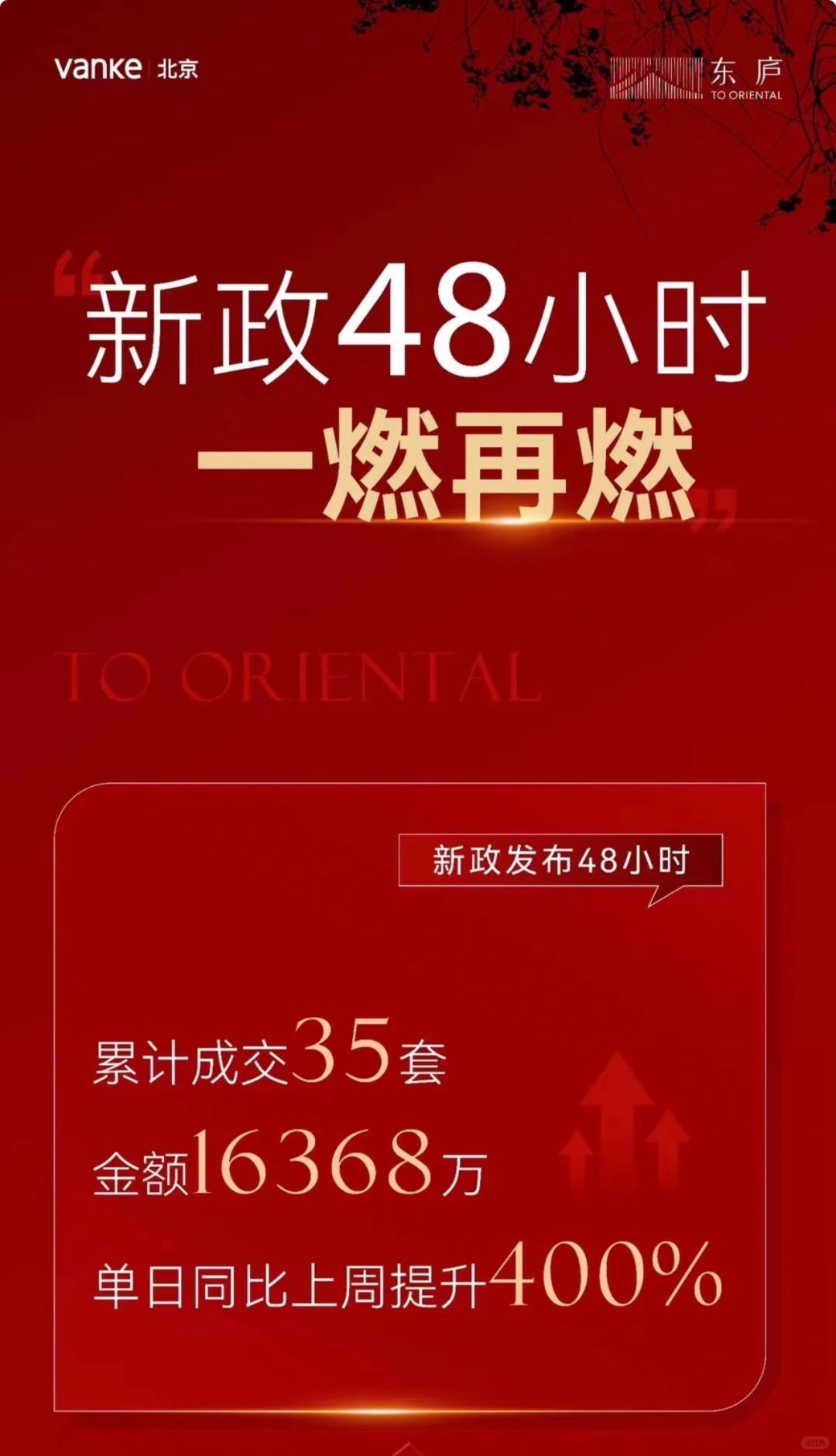 通州新政后的威力