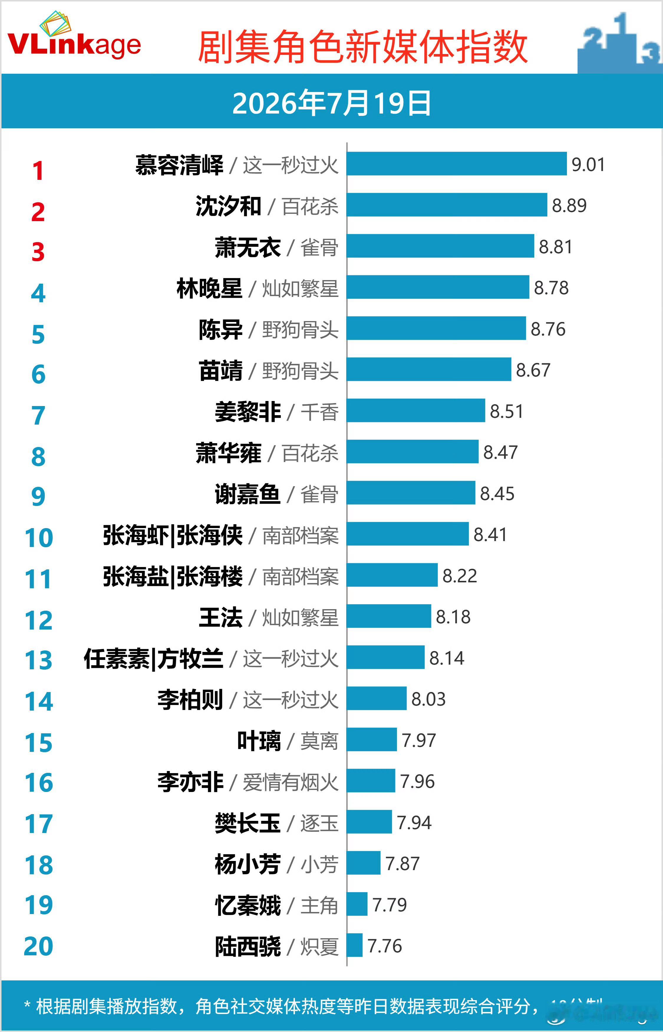好舒适呀