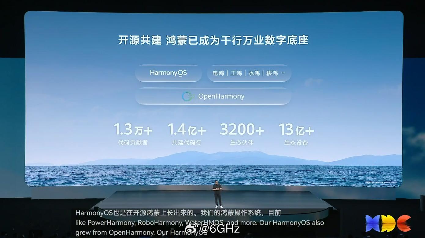 今年的HDC 直播居然内置了小艺双语字幕 