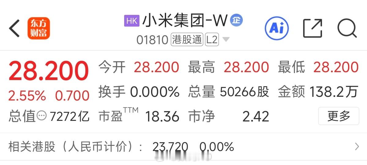 小米回到了28，最近也没有讨论股票了，依旧不打逆风局