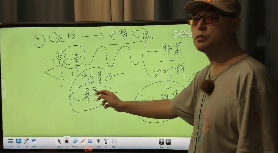 小明老师深度解读《金融市场营销战略》第三季第2讲：
1，金融心理学电影与股票投资