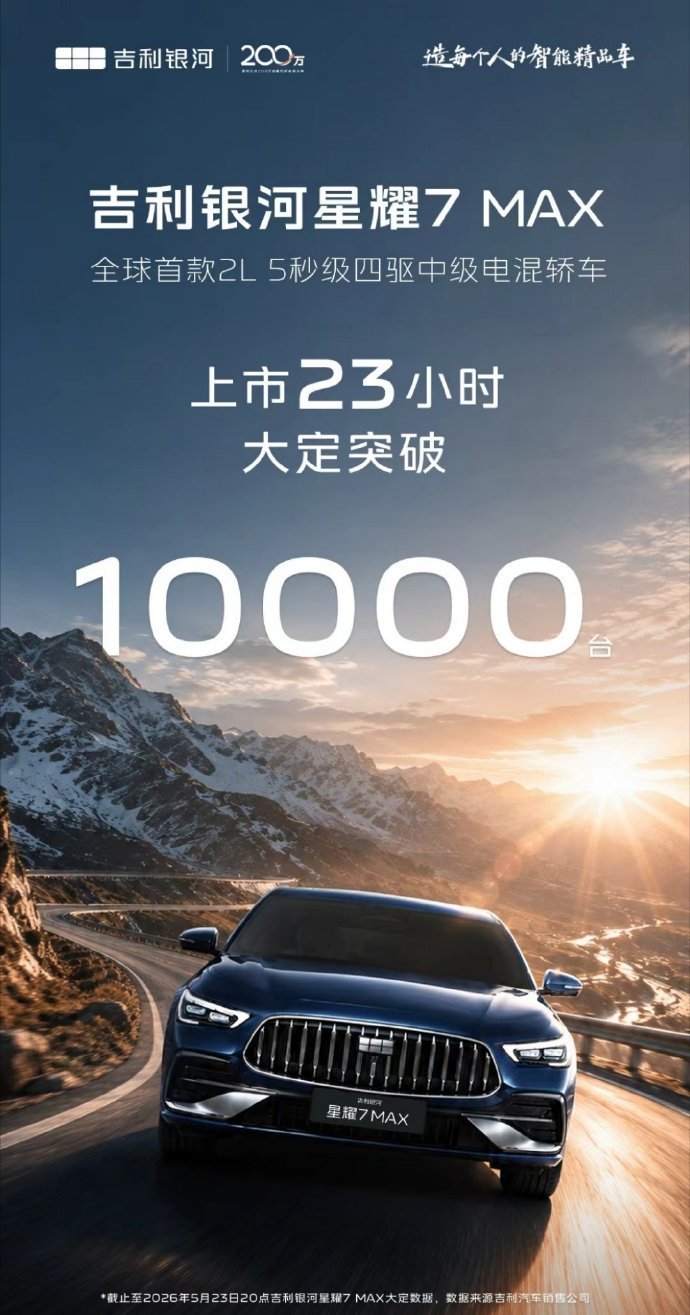 吉利银河星耀7MAX 上市23小时大定破万！不到11万就能买到一台近5米车长、5