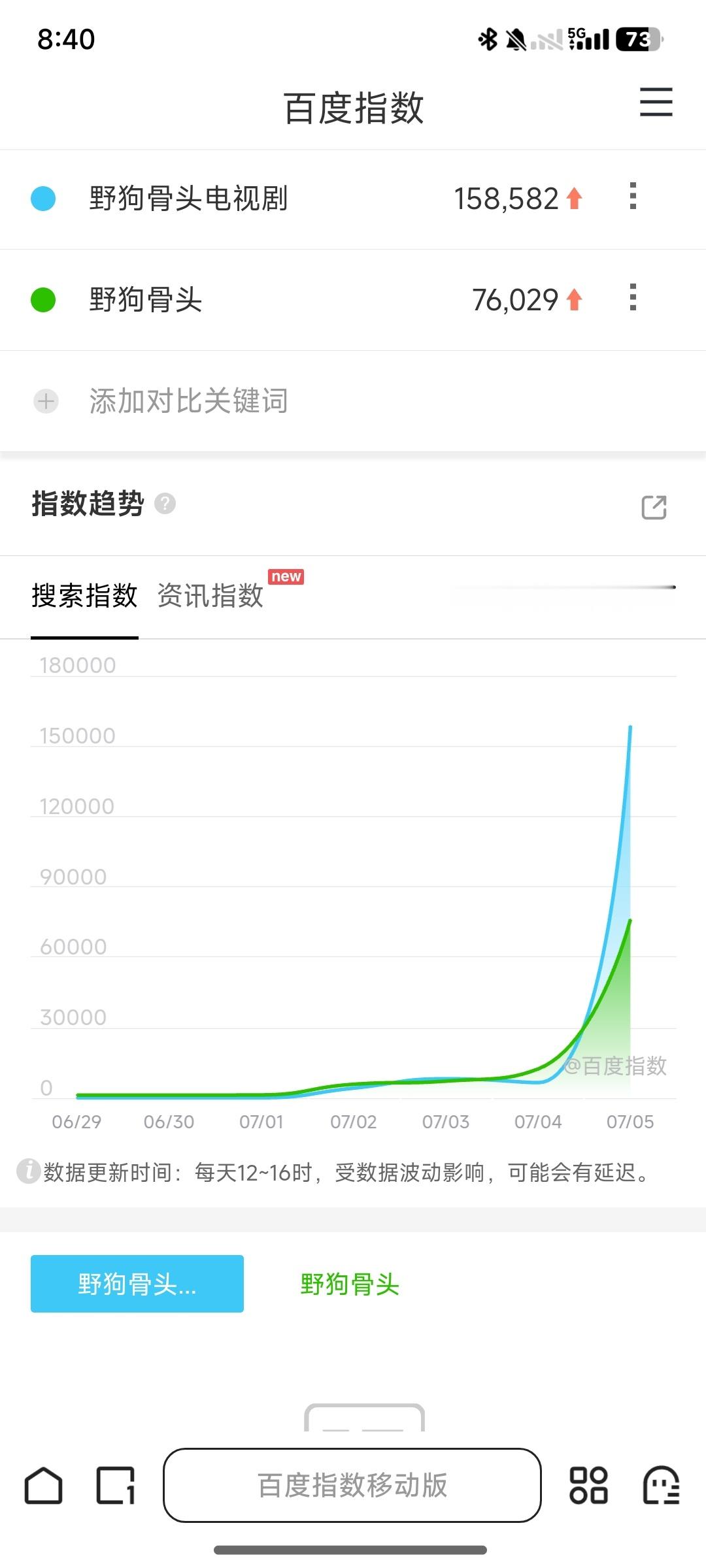 干嘛。 
