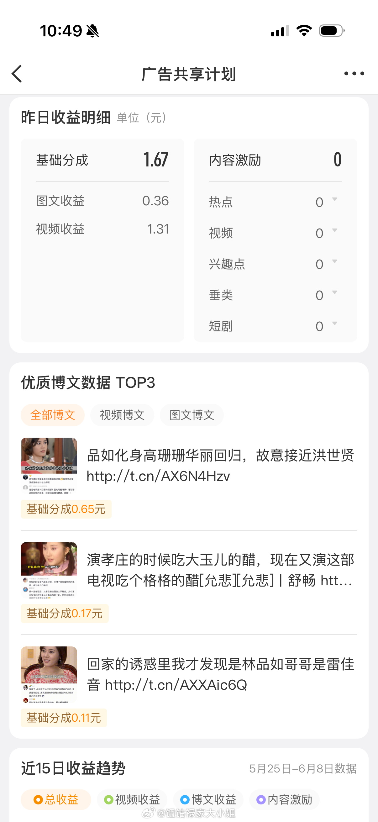 每天赚那么多，开心`(*∩_∩*)′ 