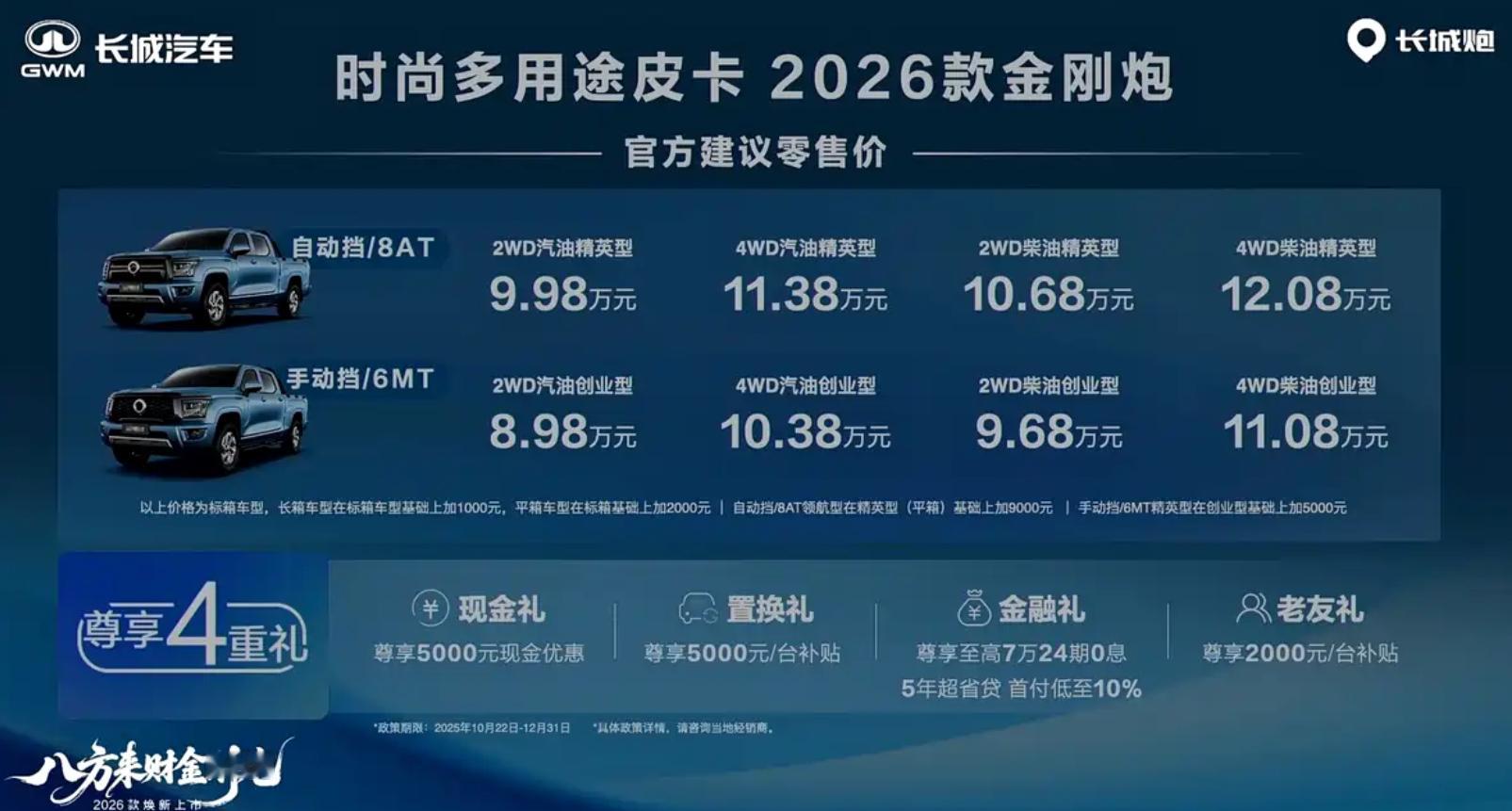 10月22日，2026款金刚炮 正式上市，售价8.98万元起；金刚炮8AT车型，