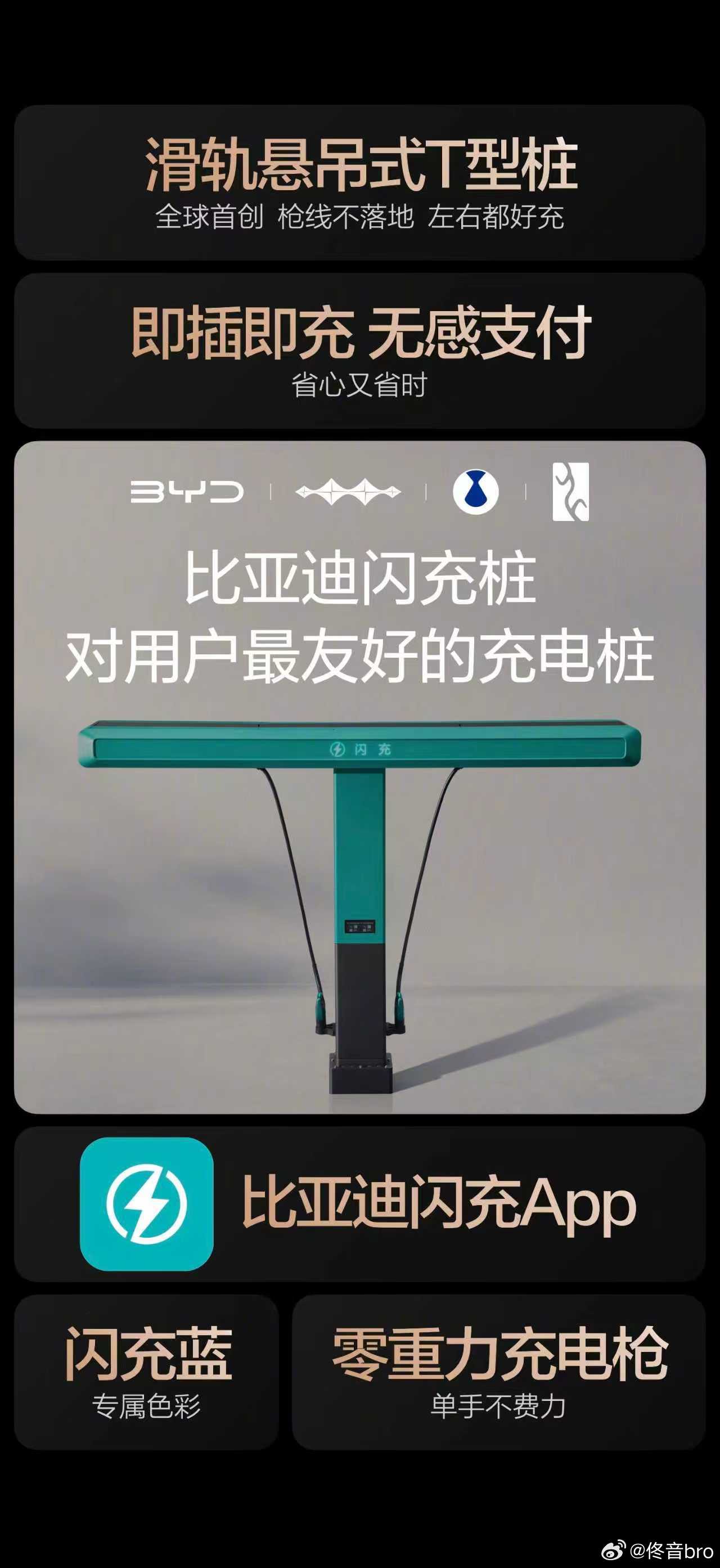 比亚迪全球首创闪充桩来了精简提炼下这桩生存点在哪儿：1.充电桩打人这事儿都听过，
