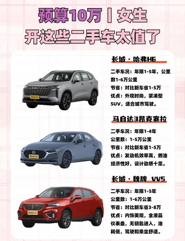 10 万预算女生二手车｜我的选车心得✨
预算10万，想挑一台好开、省心、颜值在线