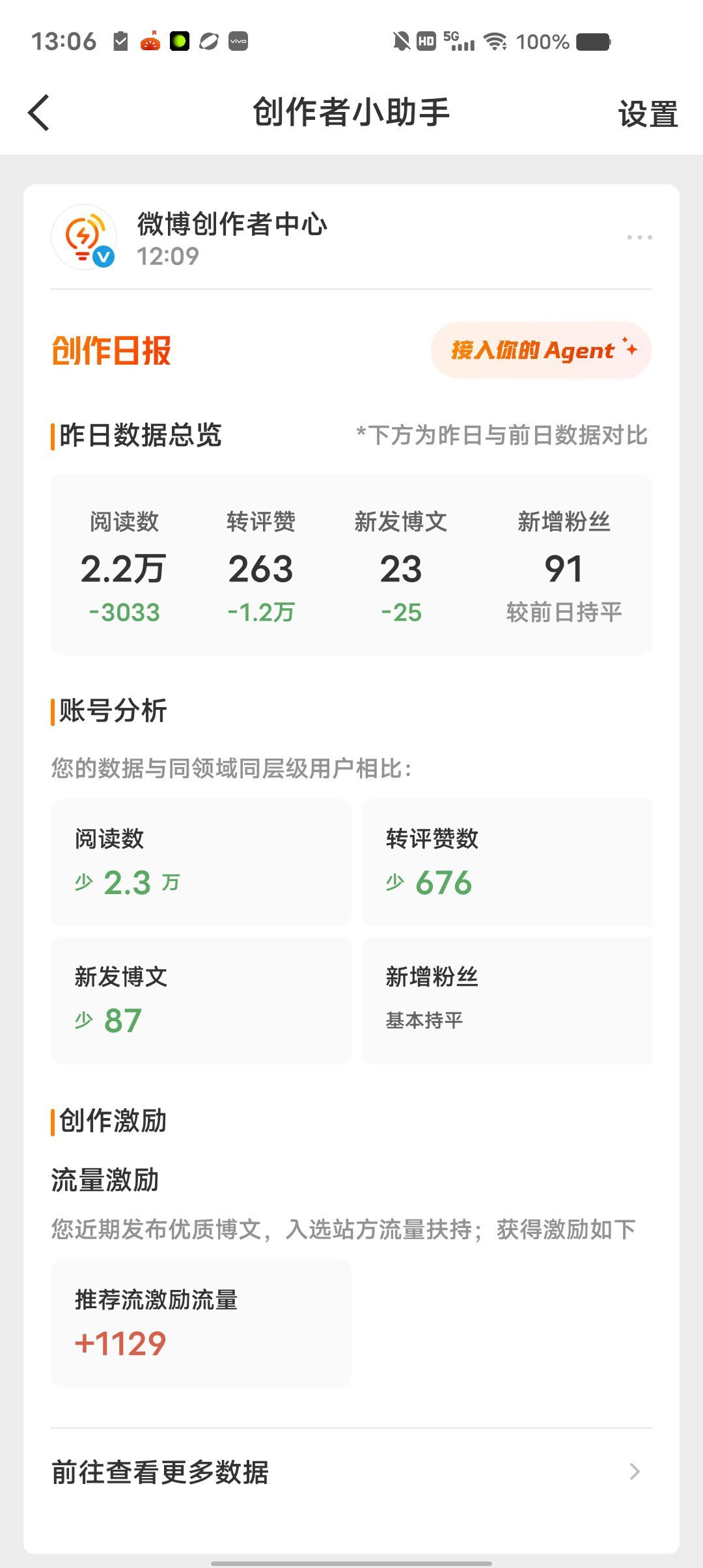 呃😑 有人接吗