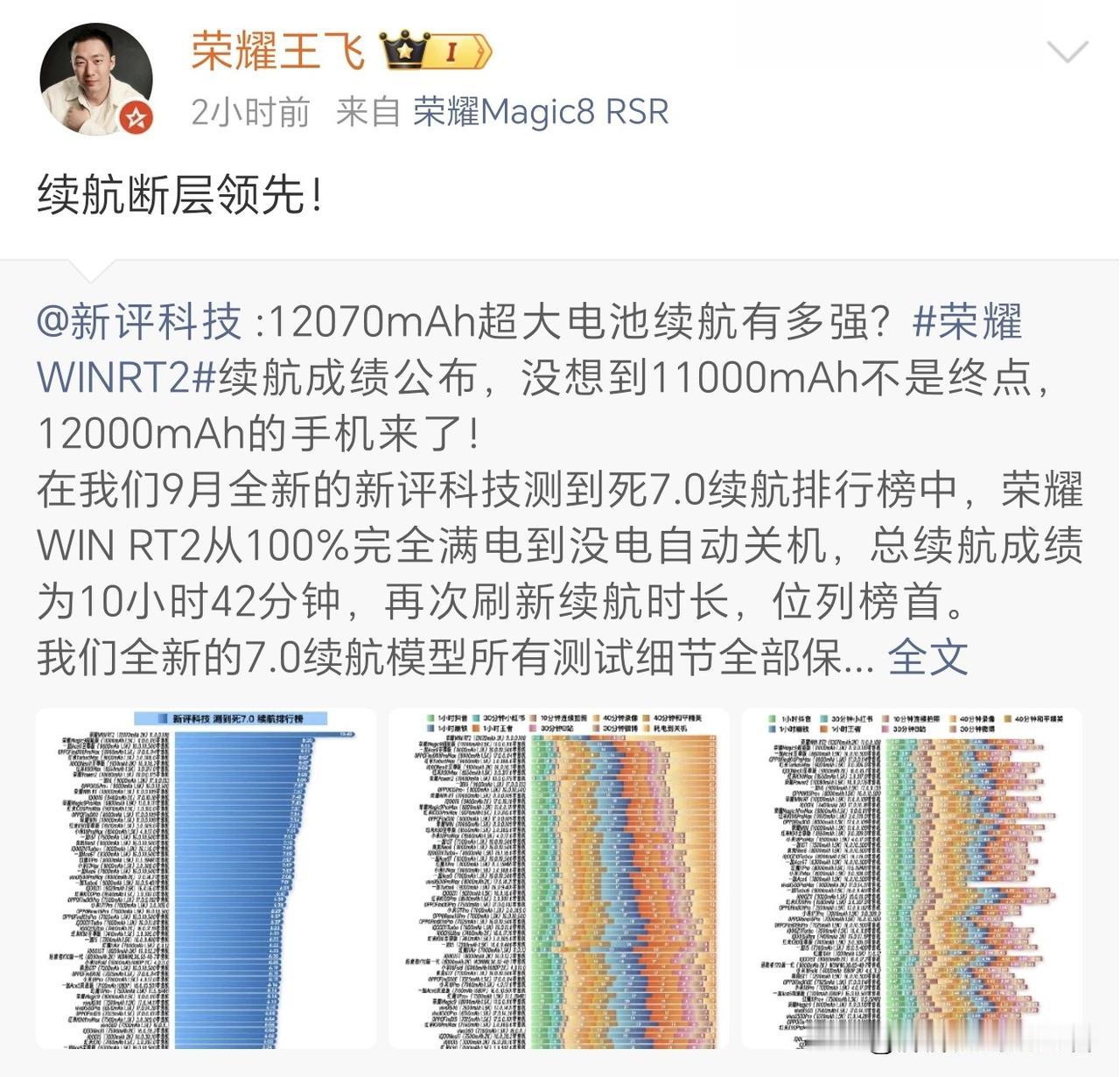 打败荣耀的还得是荣耀！win rt2续航再次封顶！
根据新评科技的数据测试，12