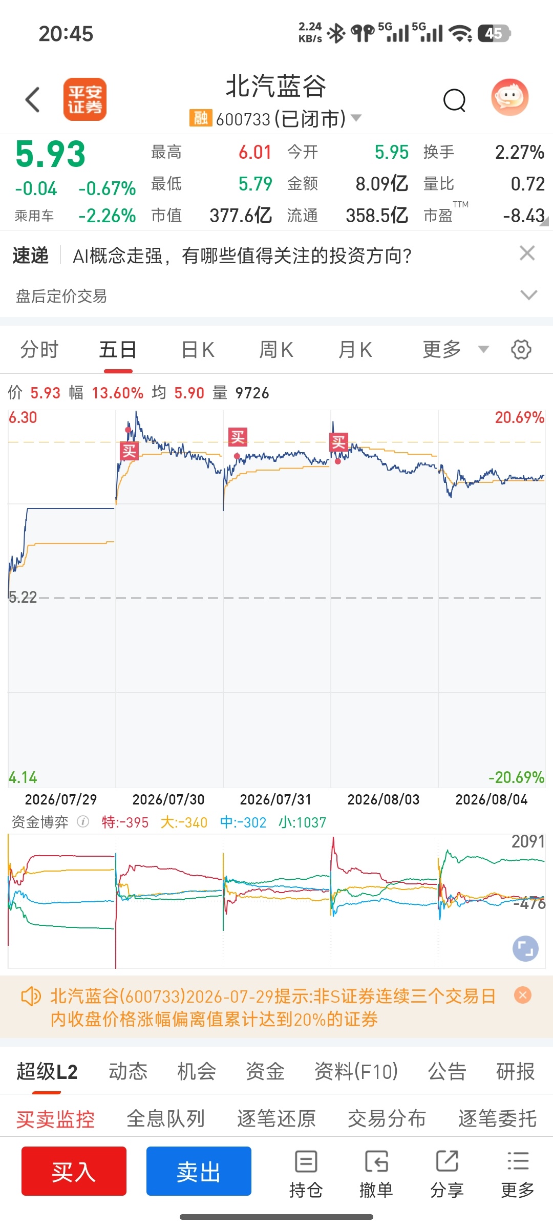 鸿蒙智行回应竹知了事件此事告一段落，呼吁大家不要再恶搞了，差不多得了。老余马上享