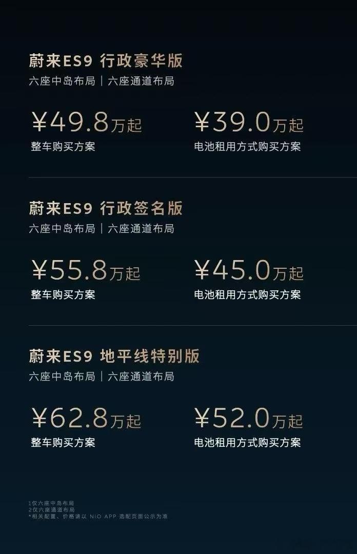 不瞒你们说我其实猜到行政豪华会定这个价蔚来在ES8上获得的成就依旧会用到ES9上
