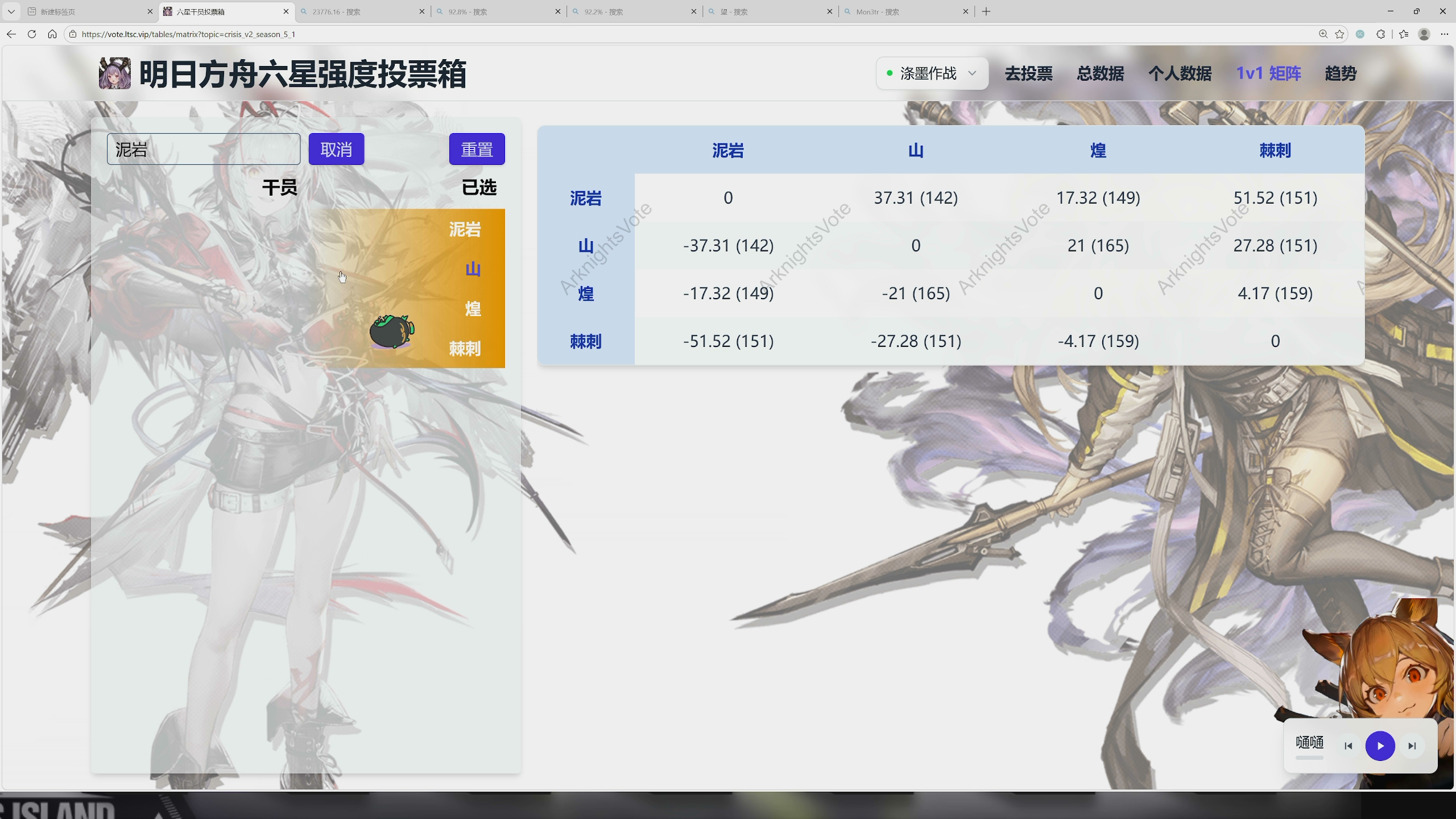 ：主播，看看当年的四大基石吧？：噢，确实，你说得对啊：我靠，四大基石！好陌生的称