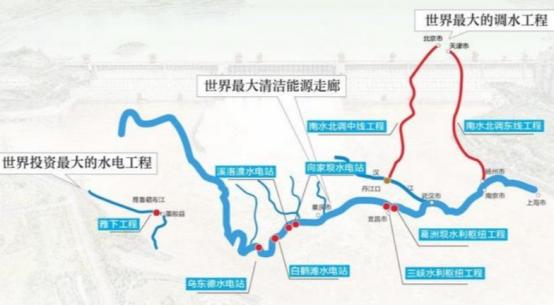 谁还只知道三峡大坝！盘点中国十大硬核超级工程，青藏铁路排第一，西方做不到的奇迹咱