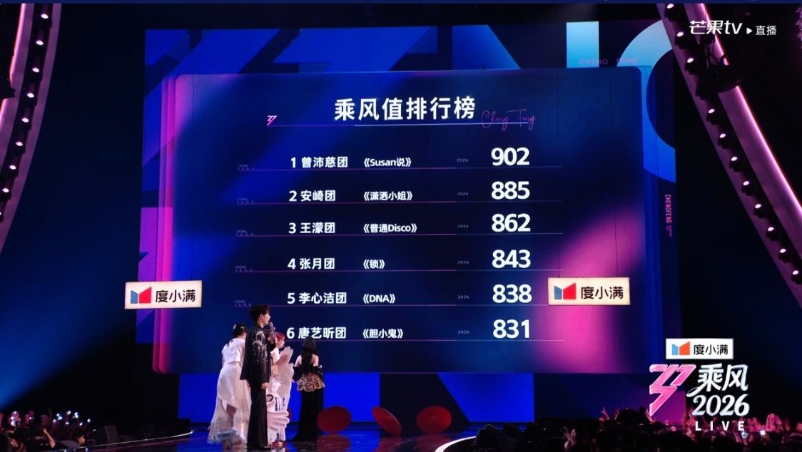 我气哭了，倒数第一，胆小鬼凭什么倒数第一 