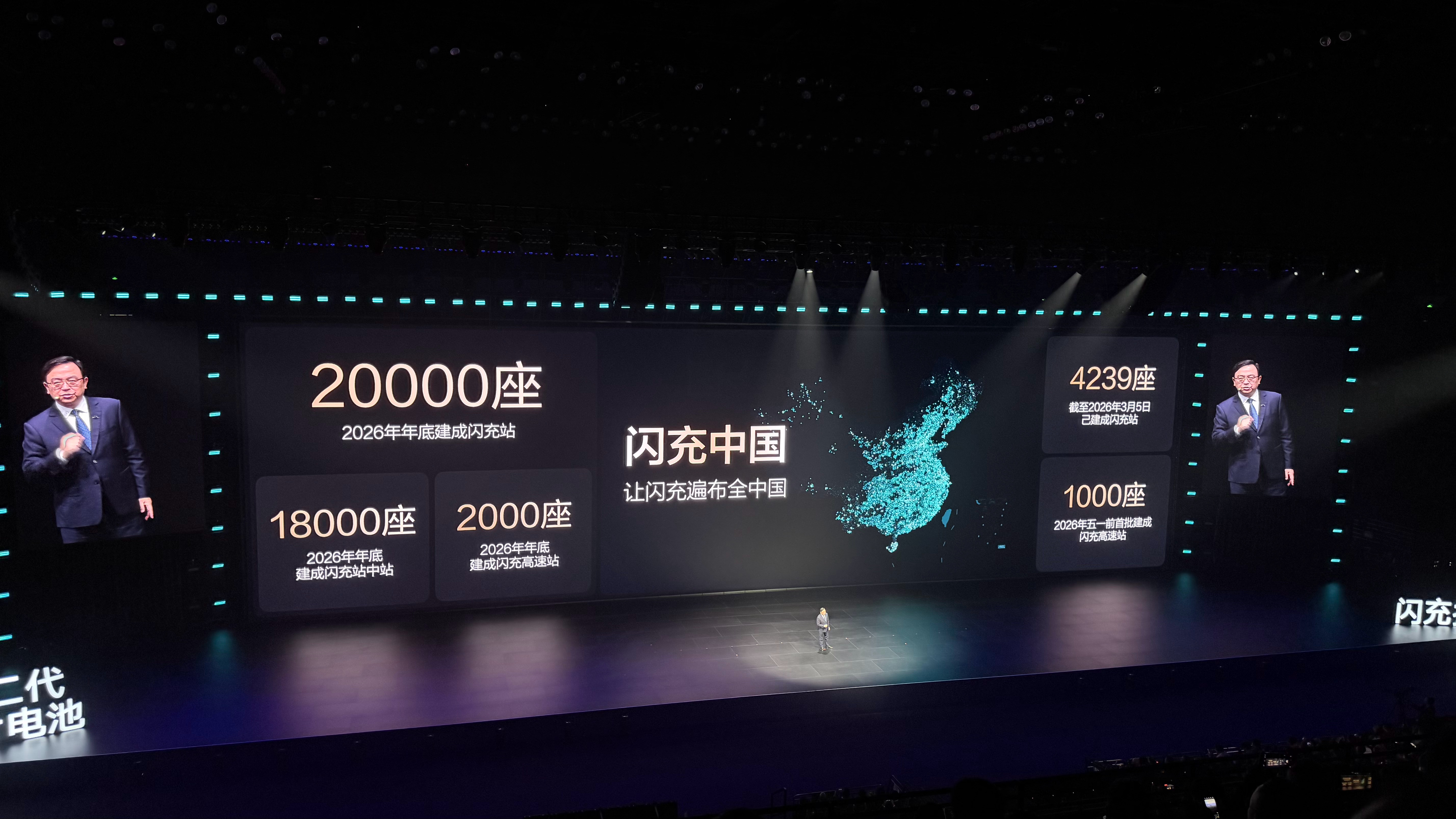 比亚迪闪充站建设真的猛一年2万座！这是什么速度？按当前进度，日均需新增约43座，