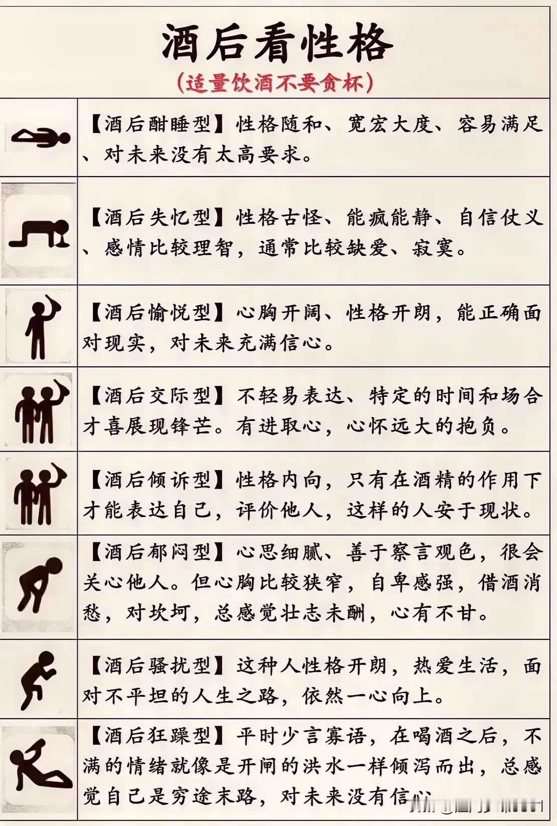 酒后看性格