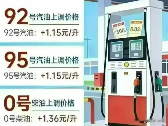 下周一！油价上涨，车主得提前加油！
好消息坏消息一起来：下周一油价上调，95号汽