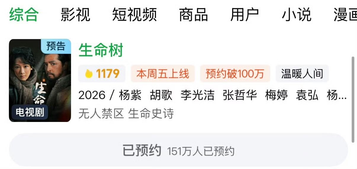杨紫生命树预约量破150w生命树预约量破150w 期待这个生命树吧！！！ 