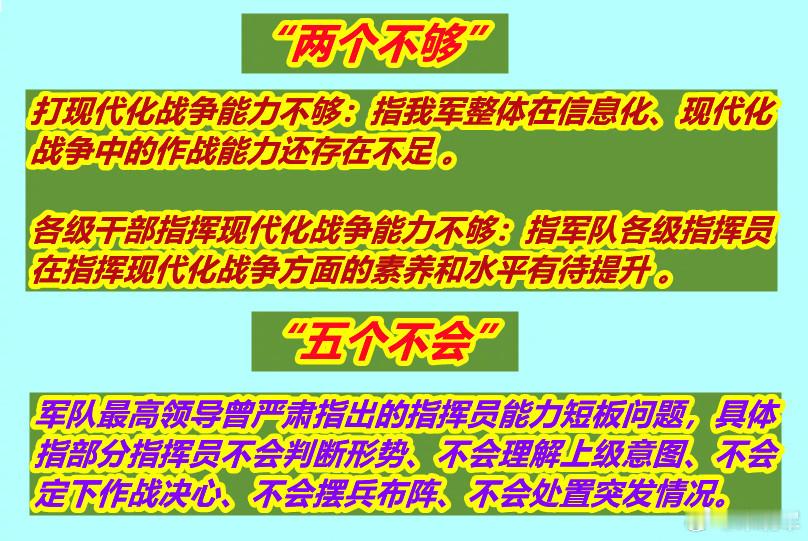 解放军为打仗而政治整训今天《解放军报》文章中再次提到军队在打仗方面的两个短板——