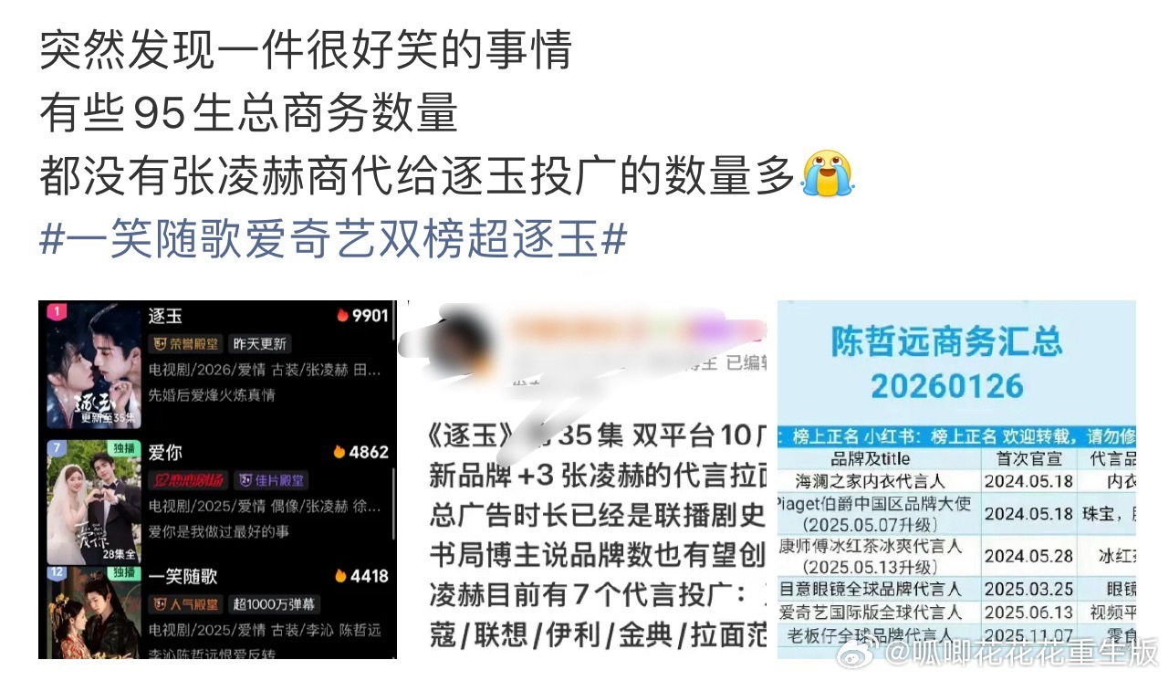 陈哲远WWZZ，一波又一波，比完剧开始比商务，可以放过原声和演技都牛逼的陈哲远了