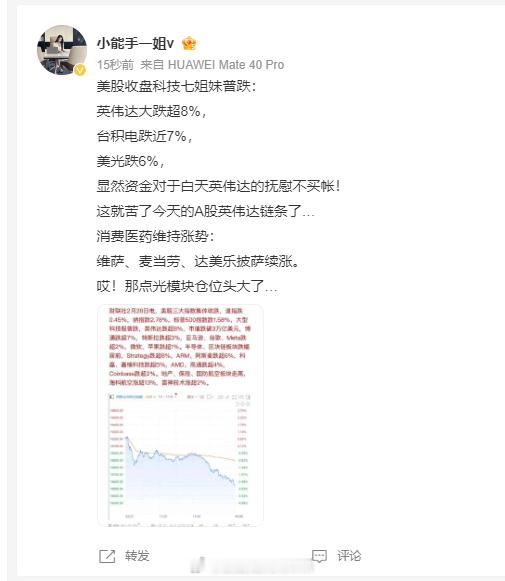 刚从乌克兰抢劫了五千亿，应该大涨才对啊，怎么跌了？？？ 