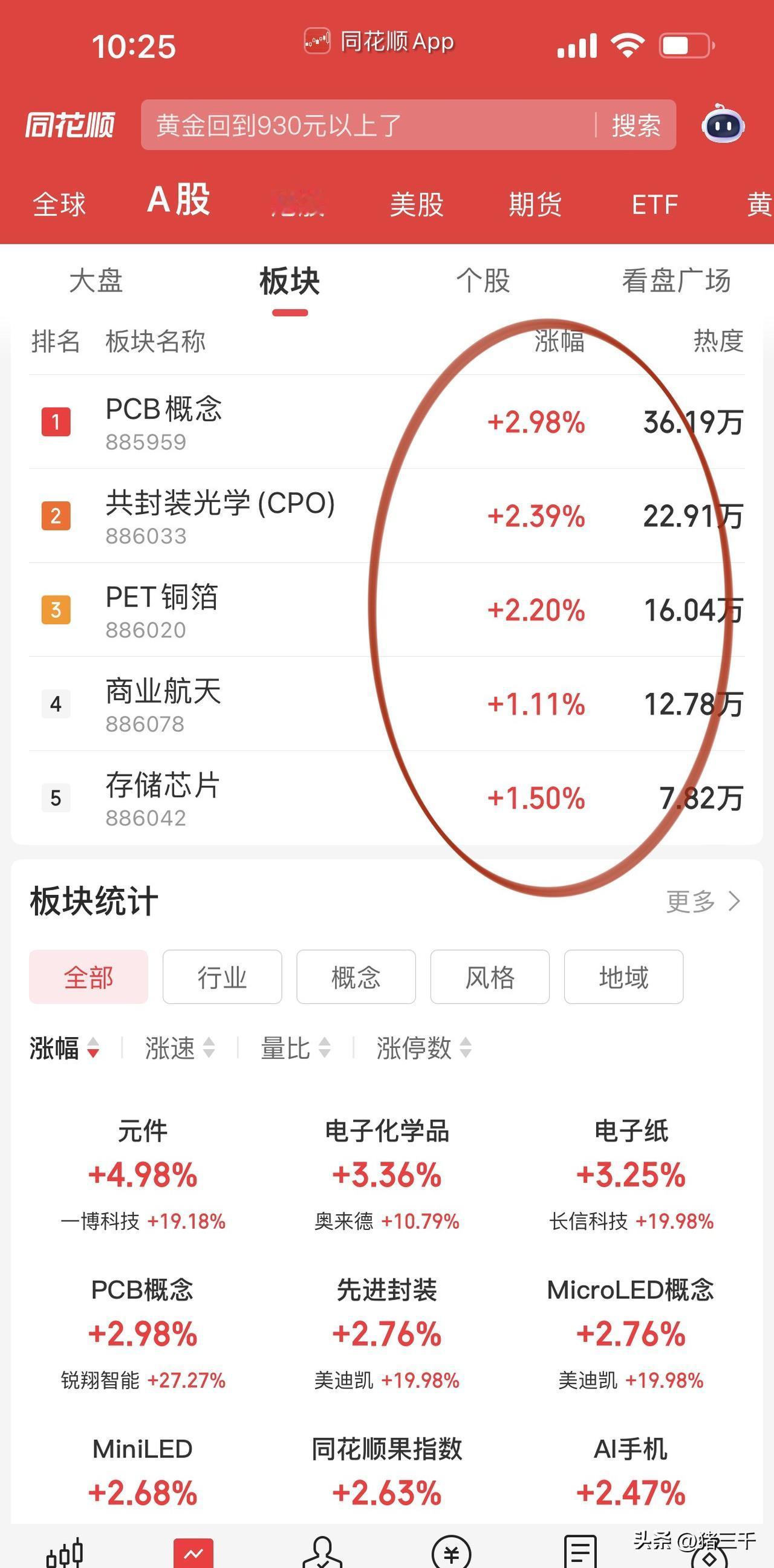 PCB龙头建滔积层板发布涨价函，
PCB板块再次掀起涨停潮！
深南电路、兴森科技