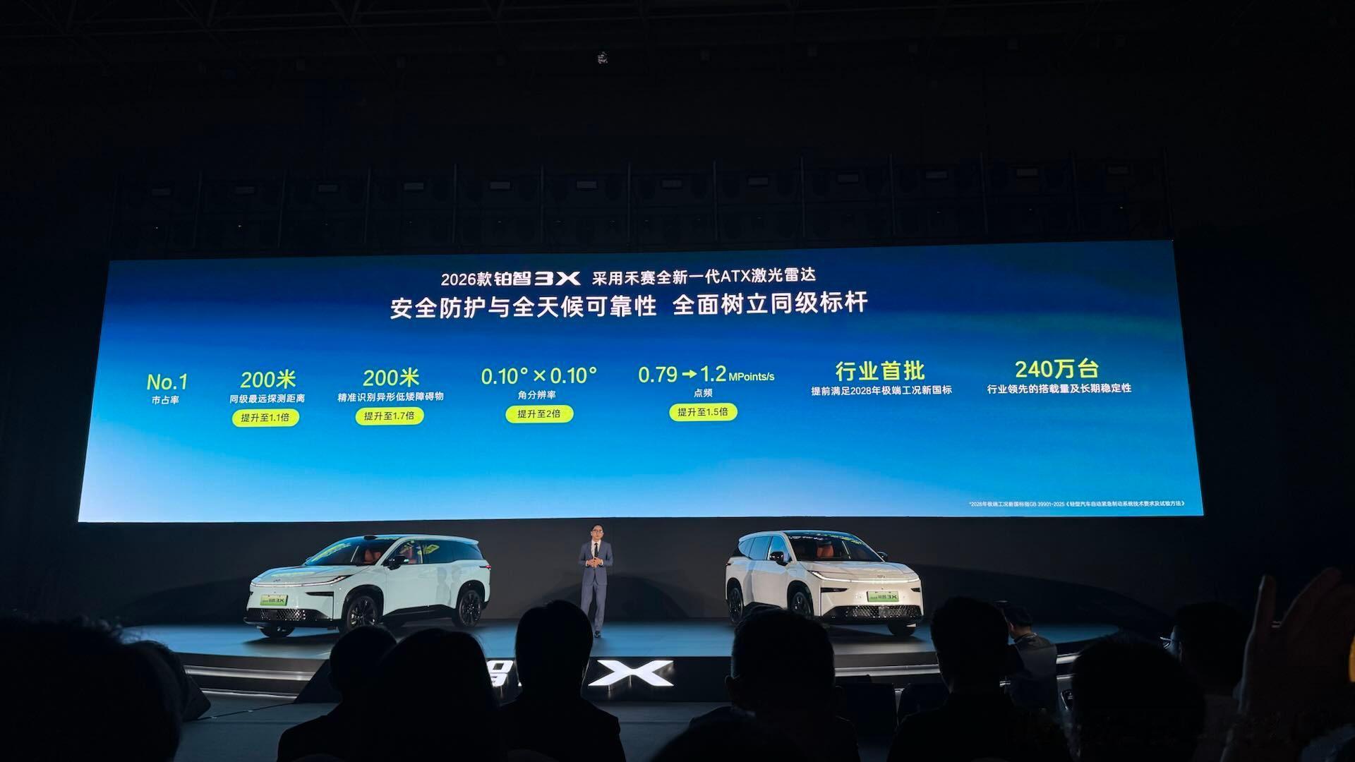 2026款的铂智3X正式上市，售价10.98万—15.98万元，全系共推出了5个