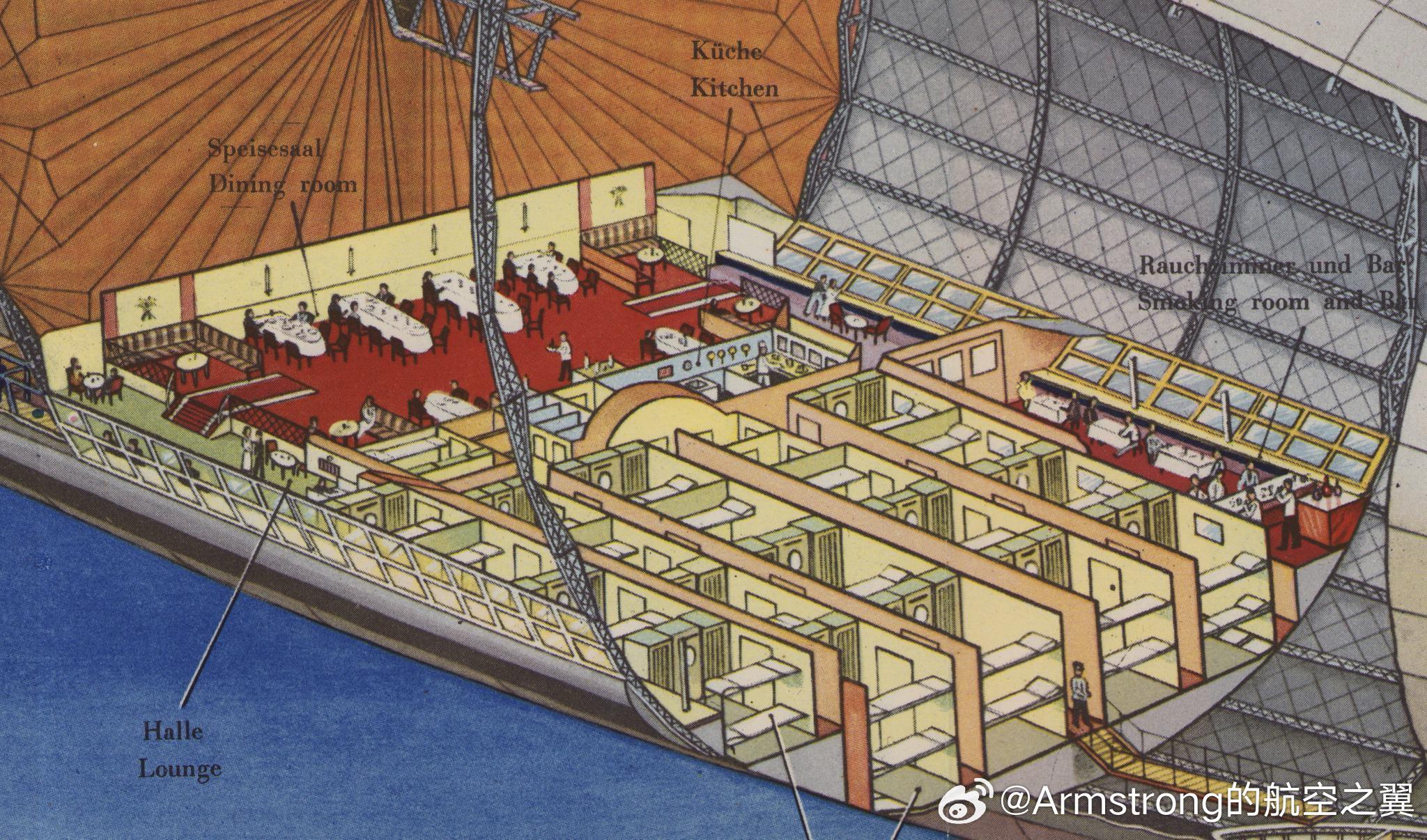 LZ-130齐柏林飞艇内部宽敞的餐厅和客房。航空创作计划 LZ-130 “齐柏林