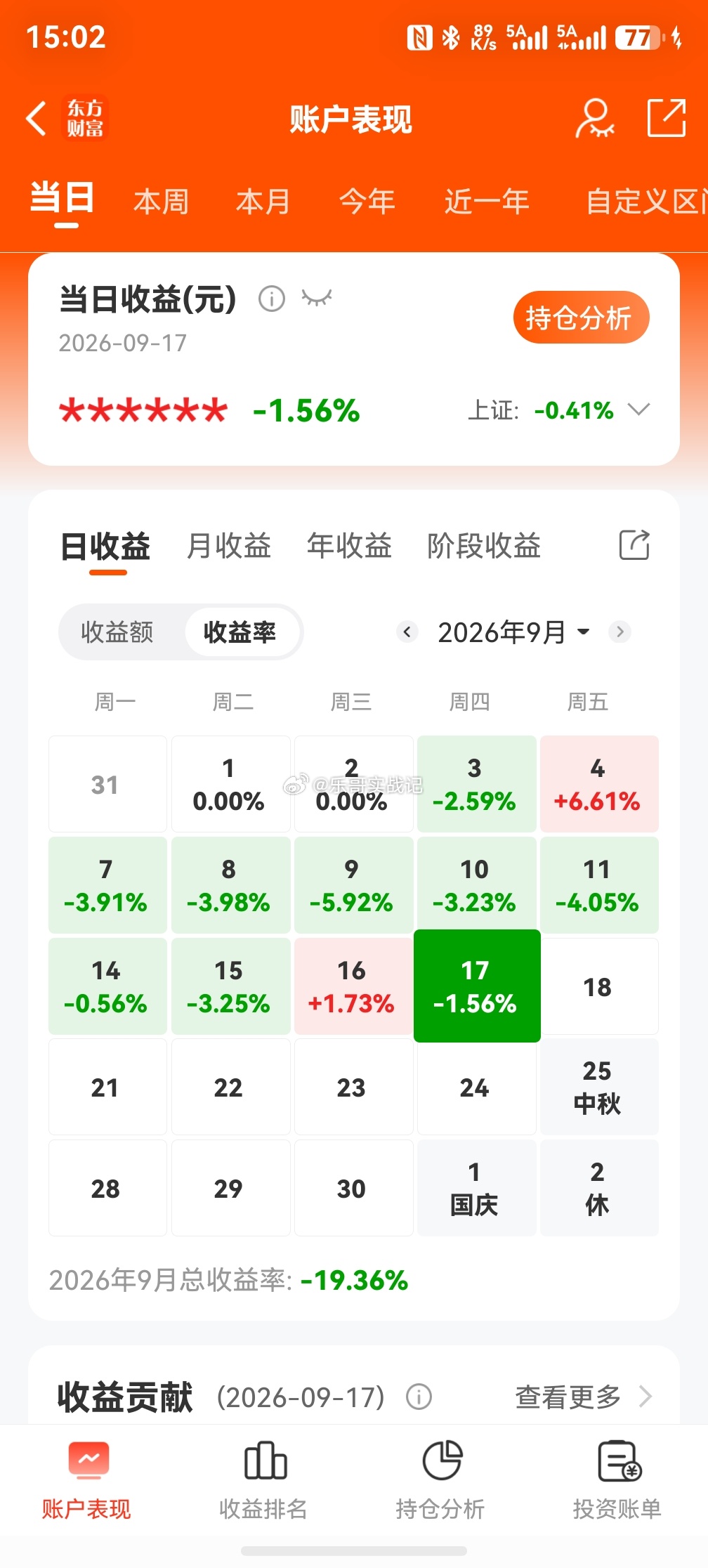 加仓，改变一下策略，静待花开[打call]个人持仓记录，不构成投资建议！ ​​​