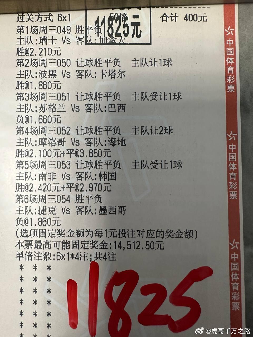 6x1实票成功拿下，400→11825！今日干货同步到👉🏻👗，来抄答案瘸豪